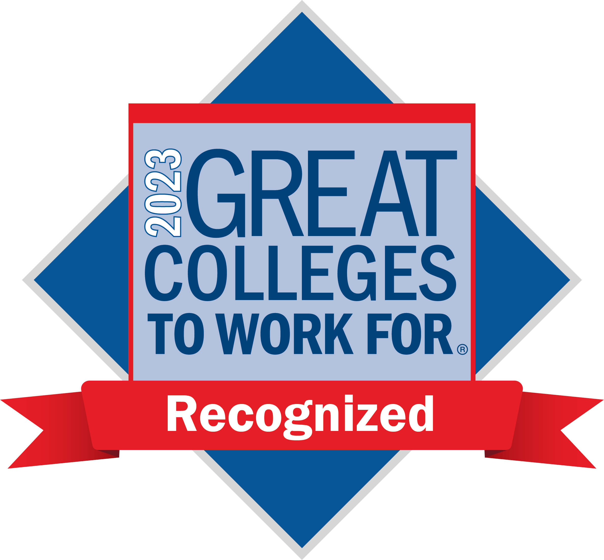 Frontier Nursing University  Earns “Great College to Work For” Designation for Third Consecutive Year